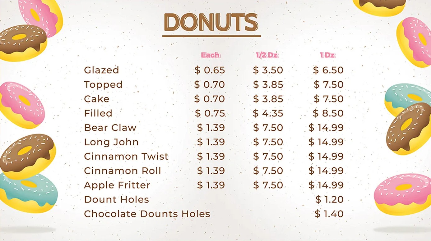 Cafe Menu